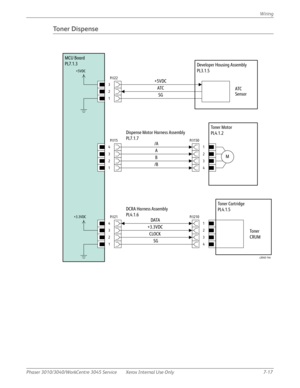 Page 407Phaser 3010/3040/WorkCentre 3045 Service Xerox Internal Use Only 7-17Wiring
Toner Dispense
MCU Board
PL7.1.3
P/J15
4
3
Toner Motor
PL4.1.2
P/J150
1
2
3
4
2
1
/A
M
A
B
/B
P/J22
3
2
1
+5VDC
+5VDC
SG
ATCDeveloper Housing Assembly
PL3.1.5ATC
Sensor
P/J21
4
3
Toner Cartridge
PL4.1.5
P/J210
1
2
3
4
2
1
DATA
+3.3VDC
CLOCKToner
CRUM
SG
+3.3VDC
DCRA Harness Assembly
PL4.1.6 Dispense Motor Harness Assembly
PL7.1.7
s3040-144 