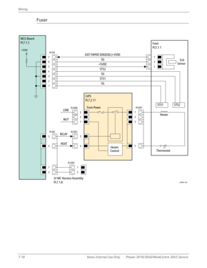 Page 4087-18 Xerox Internal Use Only Phaser 3010/3040/WorkCentre 3045 Service Wiring
Fuser
MCU Board
PL7.1.3
P/J18
7
6
5
4
3
2
1
Fuser
PL5.1.1
STS2
Exit
Sensor1
2
3
LVPS
PL7.2.11
SG
STS1
EXIT PAPER SENSED(L)+5VDC
P/J201
1
2
3
4
SG
STS1
STS2
Heater
Thermostat
P/J203
5
4Heater
Control
P/J200
3
1
4
RELAY
HEAT
LINE
NUT
SG
+5VDC
P/J20
3
+5VDC
LV MC Harness Assembly
PL7.1.8From Power
2
1
2
P/J205
1
2
s3040-145 