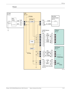 Page 411Phaser 3010/3040/WorkCentre 3045 Service Xerox Internal Use Only 7-21Wiring
Power
MCU Board
PL7.1.3 LVPS
PL7.2.8
P/J200
3
1
LINE
NUT
+5VDC
AC Inlet
PL7.2.6
Main
SwitchDC Power
+24VDC
Rear Door
Interlock Switch
PL7.2.1
P/J204
1
2
+5VDC
3
+24VDC
I/L +24VDC2
10
9
8
7
6
5
4
3
2
1
IP Board
PL7.3.3
4
3
2
1
SG
SG
P/J203
1
2
3
ON/OFF
P/J20
7
6
5SLEEPSLEEP
To ESS
P/J14
4
3
2
1
RTN
RTN
+5VDC
+5VDC
I/L +24VDC
I/L +24VDC
SG
To Main Motor
To Fusing
To Fusing
LV MC Harness Assembly
PL7.1.8 LV MCES Harness
PL7.1.9...