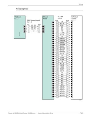 Page 413Phaser 3010/3040/WorkCentre 3045 Service Xerox Internal Use Only 7-23Wiring
Xerographics
MCU Board
PL7.1.3IP Board
PL7.3.3R LPH Head 
Assembly
PL3.2.4
SP/J9
1
2
3
4
5
6
7
8
9
10
11
12
13
14
15
16
17
18
19
20
21
22
23
24
25
26
27
28
29
30
31
32
33
34
35
36
37
38
39
40
P/J30
1
2
3
4
5
6
7
8
9
10
11
12
13
14
15
16
17
18
19
20
21
22
23
24
25
26
27
28
29
30
31
32
33
34
35
36
37
38
39
40
SG
P/J25
1
2
3
4
SP/J911
4
3
2
1SG
RST LPH
SDA LPH
SCL LPH
VCC 5V
RESET
SCL
SDA
SG
+3.3VDC
VCC 5V
SG
VDATA3P
VDATA3N...