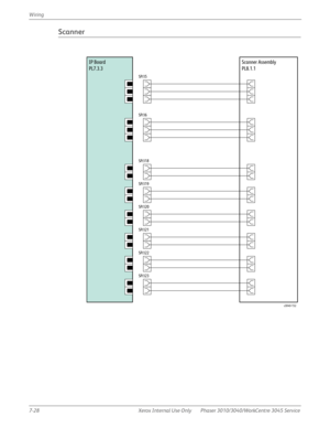 Page 4187-28 Xerox Internal Use Only Phaser 3010/3040/WorkCentre 3045 Service Wiring
Scanner
IP Board
PL7.3.3Scanner Assembly
PL8.1.1
SP/J5
SP/J6
SP/J18
SP/J19
SP/J20
SP/J21
SP/J22
SP/J23
s3040-152 