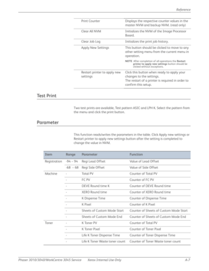 Page 425Phaser 3010/3040/WorkCentre 3045 Service Xerox Internal Use Only A-7Reference
Te s t  P r i n t
Two test prints are available, Test pattern ASIC and LPH K. Select the pattern from 
the menu and click the print button.
Parameter
This function reads/writes the parameters in the table. Click Apply new settings or 
Restart printer to apply new settings button after the setting is completed to 
change the value in NVM.Print Counter Displays the respective counter values in the 
master NVM and backup NVM....