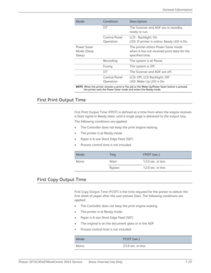 Page 47Phaser 3010/3040/WorkCentre 3045 Service Xerox Internal Use Only 1-25General Information
First Print Output Time
First Print Output Time (FPOT) is defined as a time from when the engine receives 
a Start signal in Ready state, until a single page is delivered to the output tray.
The following conditions are applied:
• The Controller does not keep the print engine waiting
• The printer is at Ready mode 
• Paper is A size Short Edge Feed (SEF)
• Process control time is not included
First Copy Output Time...