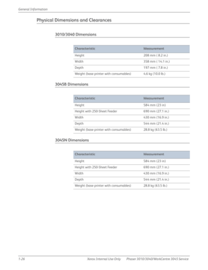 Page 481-26 Xerox  Internal  Use  Only Phaser 3010/3040/WorkCentre 3045 Service  General Information
Physical Dimensions and Clearances
3010/3040 Dimensions
3045B Dimensions
3045N Dimensions
CharacteristicMeasurement
Height 208 mm ( 8.2 in.)
Width 358 mm ( 14.1 in.)
Depth 197 mm ( 7.8 in.) 
Weight (base printer with consumables) 4.6 kg (10.0 lb.)
CharacteristicMeasurement
Height 584 mm (23 in)
Height with 250-Sheet Feeder 690 mm (27.1 in.)
Width 430 mm (16.9 in.)
Depth 544 mm (21.4 in.) 
Weight (base printer...