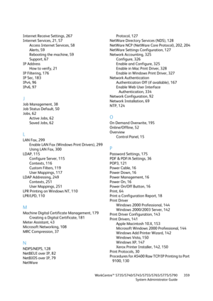 Page 359WorkCentre™ 5735/5740/5745/5755/5765/5775/5790
System Administrator Guide359
Internet Receive Settings, 267
Internet Services, 21, 57
Access Internet Services, 58
Alerts, 59
Rebooting the machine, 59
Support, 67
IP Address
How to verify, 21
IP Filtering, 176
IP Sec, 183
IPv4, 96
IPv6, 97
J
Job Management, 38
Job Status Default, 50
Jobs, 62
Active Jobs, 62
Saved Jobs, 62
L
LAN Fax, 299
Enable LAN Fax (Windows Print Drivers), 299
Using LAN Fax, 300
LDAP, 115
Configure Server, 115
Contexts, 116
Custom...