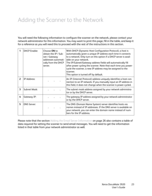 Page 23Xerox DocuMate 3920
User’s Guide23
Adding the Scanner to the Network
You will need the following information to configure the scanner on the network, please contact your 
network administrator for this information. You may want to print this page, fill in the table, and keep it 
for a reference as you will need this to proceed with the rest of the instructions in this section. 
Please note that the section Adding the Email Server Information on page 26 also contains a table of 
data required for setting...