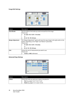 Page 38Xerox DocuMate 3920
User’s Guide 38
Image Edit Settings
Advanced Copy Settings
OptionDescription
Erase BorderSets the width of the border you want removed from the image.
Choices are: 
•0 / 0.25 / 0.5 / 0.75 / 1.0 inches
or
•0 / 6 / 13 / 19 / 25 mm
Margin AdjustmentThe “Margin Adjustment” option will move the copy image to the right and/or to the 
bottom; depending on the “Right” and “Bottom” parameters. 
Choices are: 
•0 / 0.25 / 0.5 / 0.75 / 1.0 inches
or
•0 / 6 / 13 / 19 / 25 mm
UnitChoose the unit of...