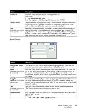 Page 49Xerox DocuMate 3920
User’s Guide49
E-mail Options
Paper SizeSelect the size of the paper you are scanning from the list. 
Choices are: 
•A4 / Letter / A5 / B5 / Legal
Note that Legal size is available only when scanning from the ADF.
Image DensityThe image density can be adjusted within a range of 7 levels using the control panel 
or from the scanner's Web Page. Increasing the value makes your scanned image 
darker and decreasing the value makes your scanned image lighter.
Bind
(A default value...