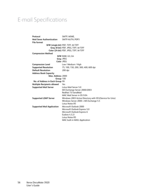 Page 56Xerox DocuMate 3920
User’s Guide 56
E-mail Specifications
ProtocolSMTP, MIME,
Mail Sever AuthenticationSMTP-AUTH, POP3
File format
B/W (single bit)
Gray (8 bit)
Color (24 bit)PDF, TIFF, M-TIFF
PDF, JPEG, TIFF, M-TIFF
PDF, JPEG, TIFF, M-TIFF
Compression Method
B/W
Gray
ColorRAW, G3, G4
JPEG
JPEG
Compression LevelLow / Medium / High
Supported Resolution75, 100, 150, 200, 300, 400, 600 dpi
Default Resolution200 dpi
Address Book Capacity
Max. Address
Group
No. of Address in Each Group2000
100
99
Multiple...