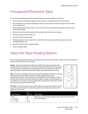 Page 33Loading Documents to Scan
Xerox
® DocuMate® 4799
User’s Guide5-25
Unsupported Document Types
Do not scan the following types of documents as they may cause damage to the scanner.
• Items outside of the specified supported sizes, thickness, and weight defined in this document.
• Non-rectangular or irregularly shaped paper will cause the scanner to detect and report document skew 
errors or paper jams.
• Carbon paper that will leave residue in the scanner and on the rollers that will transfer to the next...
