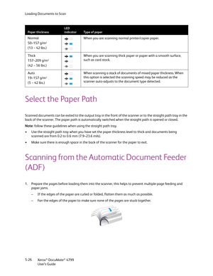 Page 34Loading Documents to Scan
Xerox
® DocuMate® 4799
User’s Guide 5-26
Select the Paper Path
Scanned documents can be exited to the output tray in the front of the scanner or to the straight path tray in the 
back of the scanner. The paper path is automatically switched when the straight path is opened or closed.
Note: follow these guidelines when using the straight path tray.
• Use the straight path tray when you have set the paper thickness level to thick and documents being 
scanned are from 0.2 to 0.6 mm...