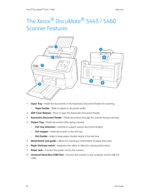 Page 12Xerox® DocuMate® 5445 / 5460 Welcome
4User Guide
The Xerox® DocuMate® 5445 / 5460 
Scanner Features
1.Input Tray—Holds the documents in the Automatic Document Feeder for scanning. 
–Paper Guides—Slide to adjust to document width.
2.ADF Cover Release—Press to open the Automatic Document Feeder.
3.Automatic Document Feeder—Feeds documents through the scanner during scanning. 
4.Output Tray—Holds documents after being scanned.
–Exit tray extension—extends to support various document lengths.
–Exit...