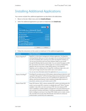 Page 27Installation Xerox® DocuMate® 5445 / 5460
User Guide19
Installing Additional Applications
Your scanner includes free, additional applications as described in the table below.
1. Return to the disc’s Main menu and click Install software.
2. Select the additional applications you want to install, then click Install now. 
3. Follow the instructions on the screen to install each of the additional applications.
SoftwareAbout the Software
Nuance PaperPort
®PaperPort is a document management software...