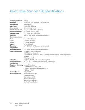 Page 178Xerox Travel Scanner 150
User’s Guide 178
Xerox Travel Scanner 150 Specifications
Scanning resolution600 dpi
Bit depth24-bit color, 8-bit grayscale, 1-bit line art/text
Scan methodFast sheetfed
Light source3-color RGB LED lamp
Image sensorContact Image Sensor
Maximum item size8.5 x 14.0 inches (216 x 356 mm)
Minimum item size3 x 2 inches (76 x 51 mm)
Item thickness18 ~ 32 lbs. (68 ~ 120 g/m
2)
InterfaceUSB 2.0 High Speed; compatible with USB 1.1
Scanner dimensions
Width 11.7 inches (297 mm)
Depth 2.0...