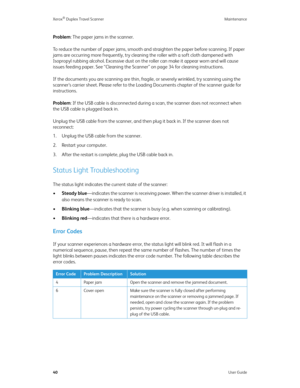 Page 45Xerox® Duplex Travel Scanner Maintenance
40User Guide
Problem: The paper jams in the scanner. 
To reduce the number of paper jams, smooth and straighten the paper before scanning. If paper 
jams are occurring more frequently, try cleaning the roller with a soft cloth dampened with 
Isopropyl rubbing alcohol. Excessive dust on the roller can make it appear worn and will cause 
issues feeding paper. See “Cleaning the Scanner” on page 34 for cleaning instructions. 
If the documents you are scanning are...
