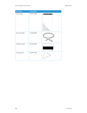 Page 49Xerox® Duplex Travel Scanner Maintenance
44User Guide
Carrier sheet 05-0912-000
Micro USB cable 35-0250-000
Calibration page 05-0914-000
Cleaning cloth 05-0913-000
Part NamePart Number 