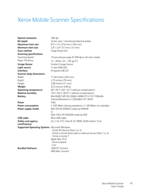 Page 79Xerox Mobile Scanner
User’s Guide79
Xerox Mobile Scanner Specifications
Optical resolution300 dpi
Bit depth24-bit color, 1-bit bitonal (black & white)
Maximum item size8.5" x 14" (216 mm x 356 mm)
Minimum item size2.0" x 2.0" (51 mm x 51 mm)
Scan methodSingle Sheet Fed
Scanning specifications
Scanning Speed 10 seconds per page @ 300 dpi in all color modes
Paper Thickness
14 - 28 lbs. (53 - 105 g/m
2)
Image SensorContact Image Sensor
Light source3-color RGB-LED
InterfaceHi-Speed USB 2.0...