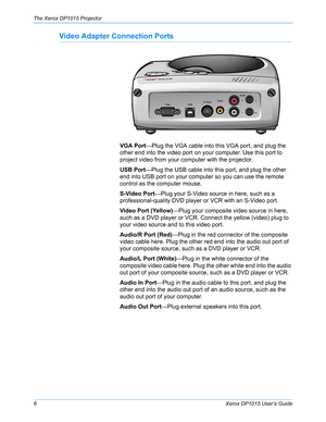 Page 11The Xerox DP1015 Projector
6Xerox DP1015 User’s Guide
Video Adapter Connection Ports
VGA Port—Plug the VGA cable into this VGA port, and plug the 
other end into the video port on your computer. Use this port to 
project video from your computer with the projector.
USB Port—Plug the USB cable into this port, and plug the other 
end into USB port on your computer so you can use the remote 
control as the computer mouse.
S-Video Port—Plug your S-Video source in here, such as a 
professional-quality DVD...