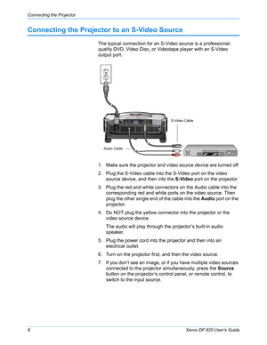 Page 13Connecting the Projector
8Xerox DP 820 User’s Guide
Connecting the Projector to an S-Video Source
The typical connection for an S-Video source is a professional-
quality DVD, Video Disc, or Videotape player with an S-Video 
output port.
1. Make sure the projector and video source device are turned off.
2. Plug the S-Video cable into the S-Video port on the video 
source device, and then into the S-Video port on the projector.
3. Plug the red and white connectors on the Audio cable into the 
corresponding...
