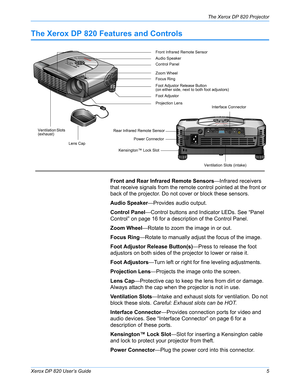 Page 10Xerox DP 820 User’s Guide5
The Xerox DP 820 Projector
The Xerox DP 820 Features and Controls
Front and Rear Infrared Remote Sensors—Infrared receivers 
that receive signals from the remote control pointed at the front or 
back of the projector. Do not cover or block these sensors.
Audio Speaker—Provides audio output.
Control Panel—Control buttons and Indicator LEDs. See “Panel 
Control” on page 16 for a description of the Control Panel.
Zoom Wheel—Rotate to zoom the image in or out.
Focus Ring—Rotate to...