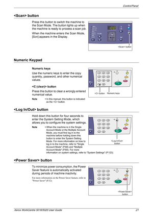 Page 21Control Panel 
Xerox WorkCentre 5016/5020 User Guide 21
 button
Press this button to switch the machine to 
the Scan Mode. The button lights up when 
the machine is ready to process a scan job.
When the machine enters the Scan Mode, 
[Scn] appears in the Display.
Numeric Keypad
Numeric keys
Use the numeric keys to enter the copy 
quantity, password, and other numerical 
values.
 button
Press this button to clear a wrongly entered 
numerical value.
Note • In this manual, this button is indicated 
as the...