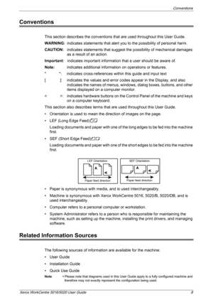 Page 8Conventions 
Xerox WorkCentre 5016/5020 User Guide 8
Conventions
This section describes the conventions that are used throughout this User Guide.
WARNING:indicates statements that alert you to the possibility of personal harm.
CAUTION:indicates statements that suggest the possibility of mechanical damages 
as a result of an action.
Important: indicates important information that a user should be aware of.
Note: indicates additional information on operations or features.
            :  indicates...