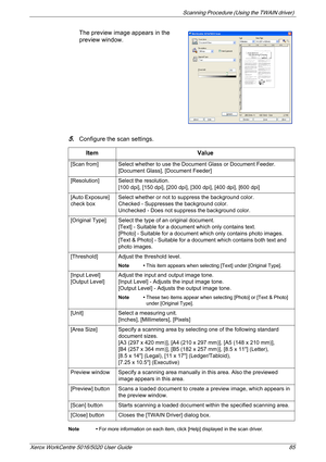 Page 85Scanning Procedure (Using the TWAIN driver) 
Xerox WorkCentre 5016/5020 User Guide 85
The preview image appears in the 
preview window.
5.Configure the scan settings.
Note • For more information on each item, click [Help] displayed in the scan driver.
Item Value
[Scan from] Select whether to use the Document Glass or Document Feeder.
[Document Glass], [Document Feeder]
[Resolution] Select the resolution.
[100 dpi], [150 dpi], [200 dpi], [300 dpi], [400 dpi], [600 dpi]
[Auto Exposure] 
check boxSelect...