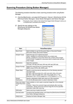 Page 87Scanning Procedure (Using Button Manager) 
Xerox WorkCentre 5016/5020 User Guide 87
Scanning Procedure (Using Button Manager)
The following procedure describes a basic scanning procedure when using Button 
Manager.
1.Click the [Start] button, and select [All Programs] > [Xerox] > [WorkCentre 5016 & 
5020 Scan Button Manager] > [Scan Button Manager] to start Button Manager.
Note • Pressing the  button on the Control Panel triggers Button Manager to start up on 
a computer that is connected to the...