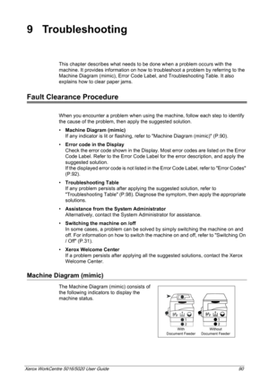 Page 90Xerox WorkCentre 5016/5020 User Guide 90
9 Troubleshooting
This chapter describes what needs to be done when a problem occurs with the 
machine. It provides information on how to troubleshoot a problem by referring to the 
Machine Diagram (mimic), Error Code Label, and Troubleshooting Table. It also 
explains how to clear paper jams.
Fault Clearance Procedure
When you encounter a problem when using the machine, follow each step to identify 
the cause of the problem, then apply the suggested solution....