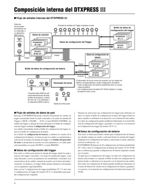 Page 1244
El generador de tonos suena de acuerdo con los mapas de
batería correspondientes a cada configuración de batería
• Cada configuración de batería predefinida tiene su propio
mapa de batería
• Las configuraciones de batería Nº 49-80 emplean un mapa
de batería común (uno).
Composición interna del DTXPRESS III
Flujo de señales internas del DTXPRESS III
Datos de
secuenciador
procedentes de
un ordenador o
un dispositivo
MIDI externo.
Datos de canción
GrabarPredefinido
Nº 1-95
Usuario
Nº 96-127
Grabar...