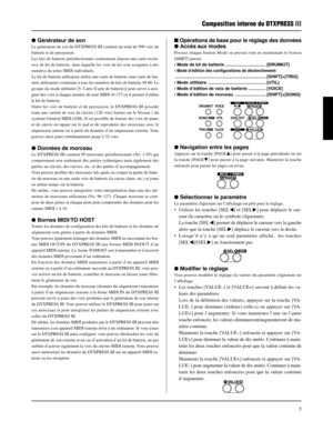 Page 455
 Générateur de son
Le générateur de son du DTXPRESS III contient un total de 990 voix de
batterie et de percussion.
Les kits de batterie présélectionnés contiennent chacun une carte exclu-
sive de kit de batterie, dans laquelle les voix du kit sont assignées à des
numéros de notes MIDI individuels.
Le kit de batterie utilisateur utilise une carte de batterie (une carte de bat-
terie utilisateur) commune à tous les numéros de kits de batterie 49-80. Le
groupe du mode utilitaire [5. Carte (Carte de...