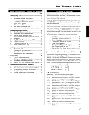 Page 5717
Mode d’édition de voix de batterie
Liste des fonctions du mode d’édition de voix de batterie
Page
1. Paramètres de voix ............................................................ 17
1-1. Voice (Voix) ................................................................ 18
1-2. Volume, Pan (Volume, Panoramique) ........................ 18
1-3. Tuning (Accordage) ................................................... 18
1-4. Layer Balance (Balance des couches) ...................... 19
1-5. Decay, Cutoff...