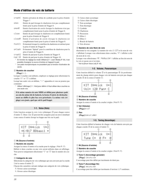 Page 5818
Mode d’édition de voix de batterie
crashCEntrée activation de dôme de cymbale pour la prise dentrée
Trigger 7.
openEntrée de pad (lorsque le charleston nest pas complètement
femé) pour la prise dentrée de Trigger 8.
openREntrée dactivation de cercle (lorsque le charleston nest pas
complètement femé) pour la prise dentrée de Trigger 8.
closeEntrée de pad (lorsque le charleston est complètement femé)
pour la prise dentrée de Trigger 8.
closeREntrée d’activation de cercle (lorsque le charleston est...