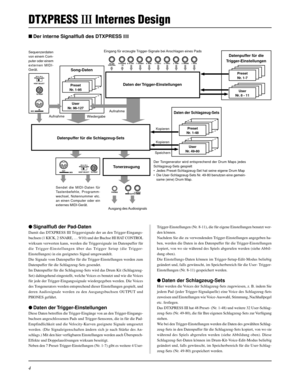 Page 844
Der Tongenerator wird entsprechend der Drum Maps jedes
Schlagzeug-Sets gespielt
• Jedes Preset-Schlagzeug-Set hat seine eigene Drum Map
• Die User-Schlagzeug-Sets Nr. 49-80 benutzen eine gemein-
same (eine) Drum Map.
DTXPRESS III Internes Design
Der interne Signalfluß des DTXPRESS III
Sequenzerdaten
von einem Com-
puter oder einem
externen MIDI-
Gerät.
Song-Daten
AufnahmePreset
Nr. 1-95
User
Nr. 96-127
Aufnahme
WiedergabeEingang für erzeugte Trigger-Signale bei Anschlagen eines Pads
Daten der...