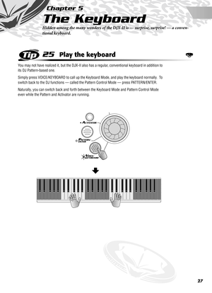 Page 2727
Chapter 5
The Keyboard
Hidden among the many wonders of the DJX-II is — surprise, surprise! — a conven-
tional keyboard.
25Play the keyboard
You may not have realized it, but the DJX-II also has a regular, conventional keyboard in addition to 
its DJ Pattern-based one.  
Simply press VOICE/KEYBOARD to call up the Keyboard Mode, and play the keyboard normally.  To 
switch back to the DJ functions — called the Pattern Control Mode — press PATTERN/ENTER.
Naturally, you can switch back and forth between...