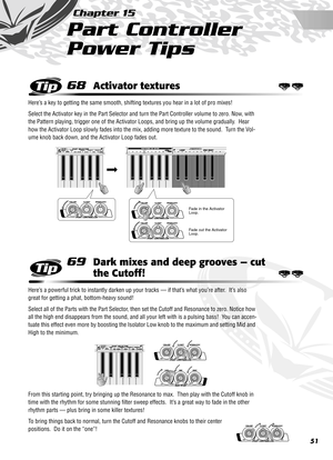 Page 5151
Chapter 15
Part Controller 
Power Tips
68Activator textures
Here’s a key to getting the same smooth, shifting textures you hear in a lot of pro mixes!  
Select the Activator key in the Part Selector and turn the Part Controller volume to zero. Now, with 
the Pattern playing, trigger one of the Activator Loops, and bring up the volume gradually.  Hear 
how the Activator Loop slowly fades into the mix, adding more texture to the sound.  Turn the Vol-
ume knob back down, and the Activator Loop fades...