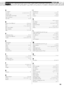 Page 9595
Appendix
A
AC adaptor .......................................................................... 12
Activator ...................................................8, 10, 18, 33, 51, 78
Activator List ....................................................................... 81
AUDIO BPM COUNTER ........................................ 9, 67, 78
Auto (Activator) .................................................................. 19
Auto Pan...