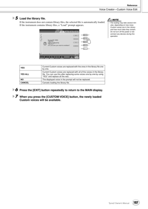 Page 107Voice Creator—Custom Voice Edit
Reference
107Tyros2 Owner’s Manual
5Load the library ﬁle. 
If the instrument does not contain library ﬁles, the selected ﬁle is automatically loaded. 
If the instrument contains library ﬁles, a “Load” prompt appears.
6Press the [EXIT] button repeatedly to return to the MAIN display.
7When you press the [CUSTOM VOICE] button, the newly loaded 
Custom voices will be available.
YESCurrent Custom voices are replaced with the ones in the library file one 
by one.
YES ALLCurrent...