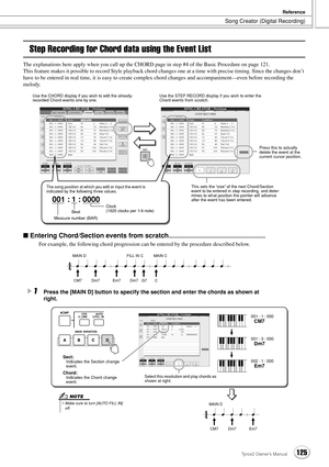 Page 125Song Creator (Digital Recording)
Reference
125Tyros2 Owner’s Manual
Step Recording for Chord data using the Event List
The explanations here apply when you call up the CHORD page in step #4 of the Basic Procedure on page 121.
This feature makes it possible to record Style playback chord changes one at a time with precise timing. Since the changes don’t 
have to be entered in real time, it is easy to create complex chord changes and accompaniment—even before recording the 
melody.
■ Entering Chord/Section...