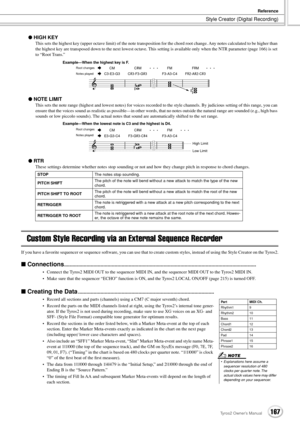 Page 167Style Creator (Digital Recording)
Reference
167Tyros2 Owner’s Manual
● HIGH KEY
This sets the highest key (upper octave limit) of the note transposition for the chord root change. Any notes calculated to be higher than 
the highest key are transposed down to the next lowest octave. This setting is available only when the NTR parameter (page 166) is set 
to “Root Trans.”
● NOTE LIMIT
This sets the note range (highest and lowest notes) for voices recorded to the style channels. By judicious setting of this...