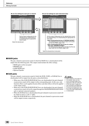 Page 186Mixing Console
Reference
186Tyros2 Owner’s Manual
■ MAIN jacks
The part, channel or percussion sound of which the MAIN box is checkmarked will be 
output from the following jacks. This output sound includes the effect settings.
• MAIN jacks on the rear panel
• PHONES jack
• LOOP SEND jack
• Optional Speaker
■ SUB jacks
The part, channel, or percussion sound of which the SUB1, SUB2, or SUB1&2 box is 
checkmarked will be output from the jacks as described below.
•When any of the SUB1/SUB2/SUB1&2 boxs are...