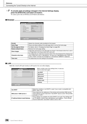 Page 206Connecting the Tyros2 Directly to the Internet
Reference
206Tyros2 Owner’s Manual
7To actually apply all settings changed in the Internet Settings display, 
press the [EXECUTE] LCD button ([7] button).
To cancel, press the [CANCEL] LCD button ([8] button).
■ Browser ................................................................................................
■ LAN .......................................................................................................
Both the wired LAN and wireless LAN...