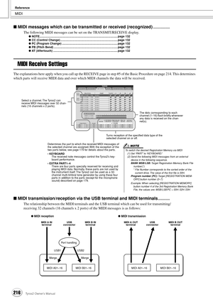 Page 216MIDI
Reference
216Tyros2 Owner’s Manual
 MIDI messages which can be transmitted or received (recognized).................
The following MIDI messages can be set on the TRANSMIT/RECEIVE display.
  NOTE........................................................................\
.......................... page 132
  CC (Control Change) ........................................................................\
 page 132
  PC (Program Change)...