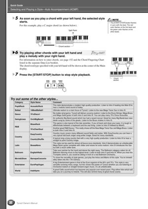 Page 32Selecting and Playing a Style—Auto Accompaniment (ACMP)
Quick Guide
32Tyros2 Owner’s Manual
5As soon as you play a chord with your left hand, the selected style 
starts.
For this example, play a C major chord (as shown below). 
6Try playing other chords with your left hand and 
play a melody with your right hand. 
For information on how to enter chords, see page 152 and the Chord Fingering Chart 
listed in the separate Data List booklet. 
The chord root/type speciﬁed with your left hand will be shown at...