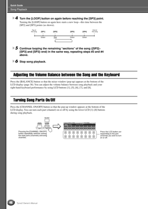 Page 46Song Playback
Quick Guide
46Tyros2 Owner’s Manual
4Turn the [LOOP] button on again before reaching the [SP3] point.
Turning the [LOOP] button on again here starts a new loop—this time between the 
[SP2] and [SP3] points (as shown).
5Continue looping the remaining “sections” of the song ([SP2]– 
[SP3] and [SP3]–end) in the same way, repeating steps #3 and #4 
above.
6Stop song playback.
Adjusting the Volume Balance between the Song and the Keyboard
Press the [BALANCE] button so that the mixer window...