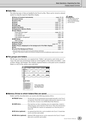 Page 71Display-based Controls
Basic Operations—Organizing Your Data
71Tyros2 Owner’s Manual
■ Data ﬁles............................................................................................................................
The following types of data are handled by the Tyros2 as ﬁles. These can be viewed or selected 
mainly by using the respective Open/Save display. 
● Voices (of musical instruments).............................................................. pages 25, 84
● Custom...