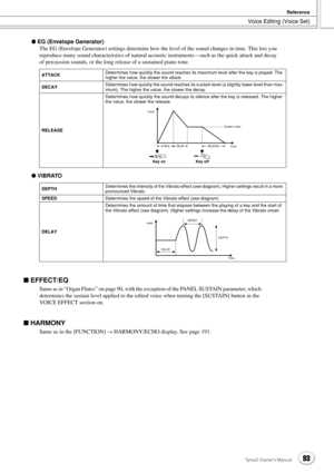 Page 93Voice Editing (Voice Set)
Reference
93Tyros2 Owner’s Manual
● EG (Envelope Generator)
The EG (Envelope Generator) settings determine how the level of the sound changes in time. This lets you 
reproduce many sound characteristics of natural acoustic instruments—such as the quick attack and decay 
of percussion sounds, or the long release of a sustained piano tone. 
● VIBRATO
■ EFFECT/EQ
Same as in “Organ Flutes” on page 90, with the exception of the PANEL SUSTAIN parameter, which 
determines the sustain...