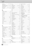 Page 234Index
Appendix
234Tyros2 Owner’s Manual
Multi Pad.......................  38, 71, 169
Multi Pad Bank
...........................  71
MULTI PAD CONTROL
..  38, 82, 169
Multi Recording
..........................  57
Music Finder
...........  40, 71, 171, 196
Music Rest
............................  14, 19
N
Name........................................  76
NATURAL MINOR
.................... 166
New Song
.............................  55, 57
Next/Cancel
............................... 118
Noise Gate...