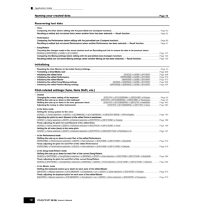 Page 12Application Index
12Owner’s Manual
Naming your created data.......................................................................................................................................... Page 53
Recovering lost data
•Voice
Comparing the Voice before editing with the just-edited one (Compare function).......................................................................................... Page 80
Recalling an edited, but not-stored Voice (when another Voice has been selected) — Recall...