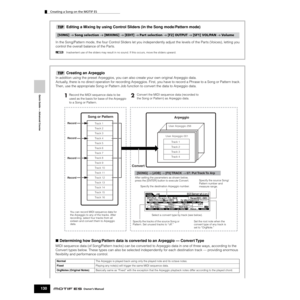 Page 130Quick Guide — Advanced Course
Creating a Song on the MOTIF ES
130Owner’s Manual
Editing a Mixing by using Control Sliders (in the Song mode/Pattern mode)
In the Song/Pattern mode, the four Control Sliders let you independently adjust the levels of the Parts (Voices), letting you 
control the overall balance of the Parts.
nInadvertent use of the sliders may result in no sound. If this occurs, move the sliders upward. 
Creating an Arpeggio
In addition using the preset Arpeggios, you can also create your...